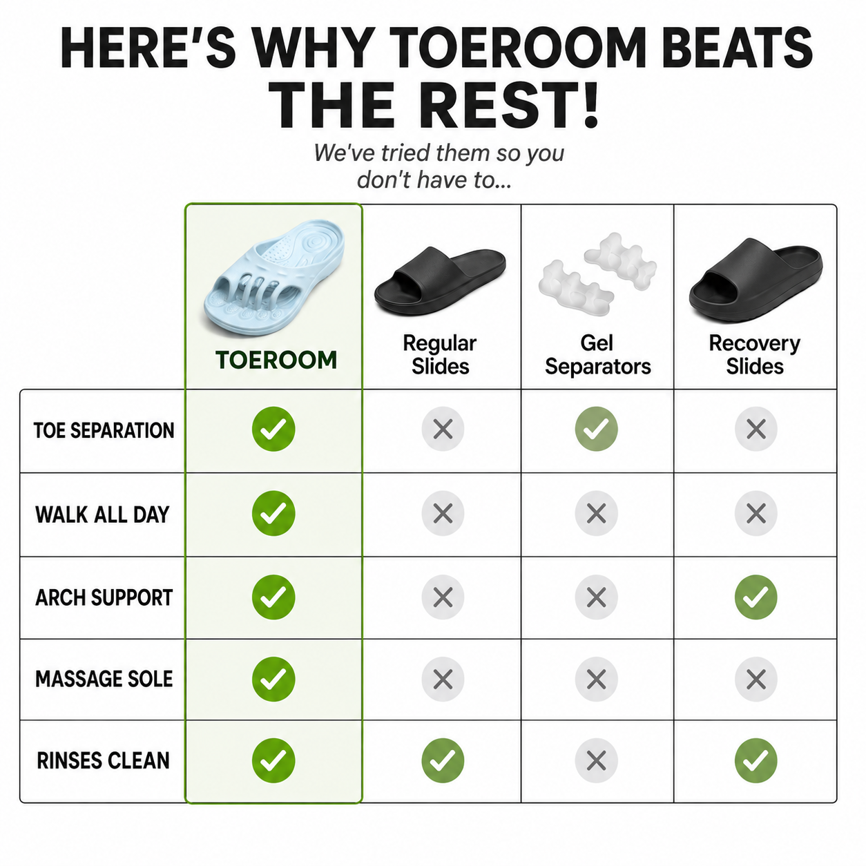 🦶 4-IN-1 FOOT RELIEF|TOE ROOM · ARCH SUPPORT · MASSAGE · CUSHIONING ✨ - detail 3