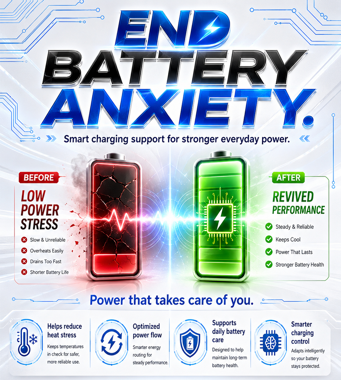 Improve Your Phone's Battery Life⚡4-in-1 Travel Charger🚀 Make your 4-year-old smartphone charge faster than a new one - detail 4