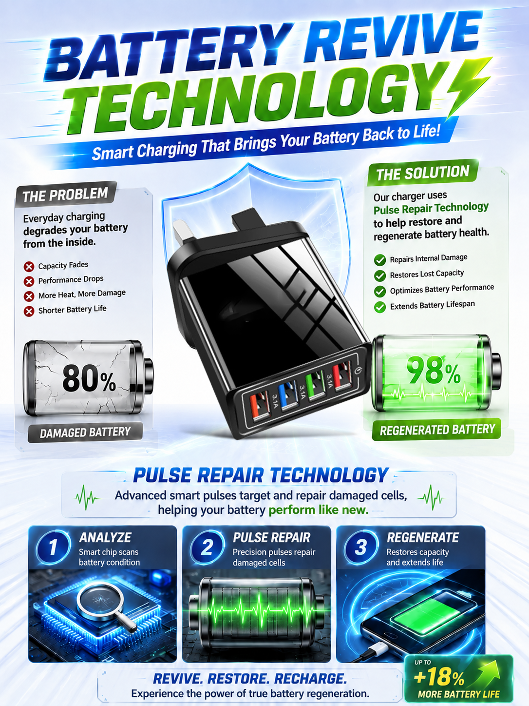 Improve Your Phone's Battery Life⚡4-in-1 Travel Charger🚀 Make your 4-year-old smartphone charge faster than a new one - detail 6