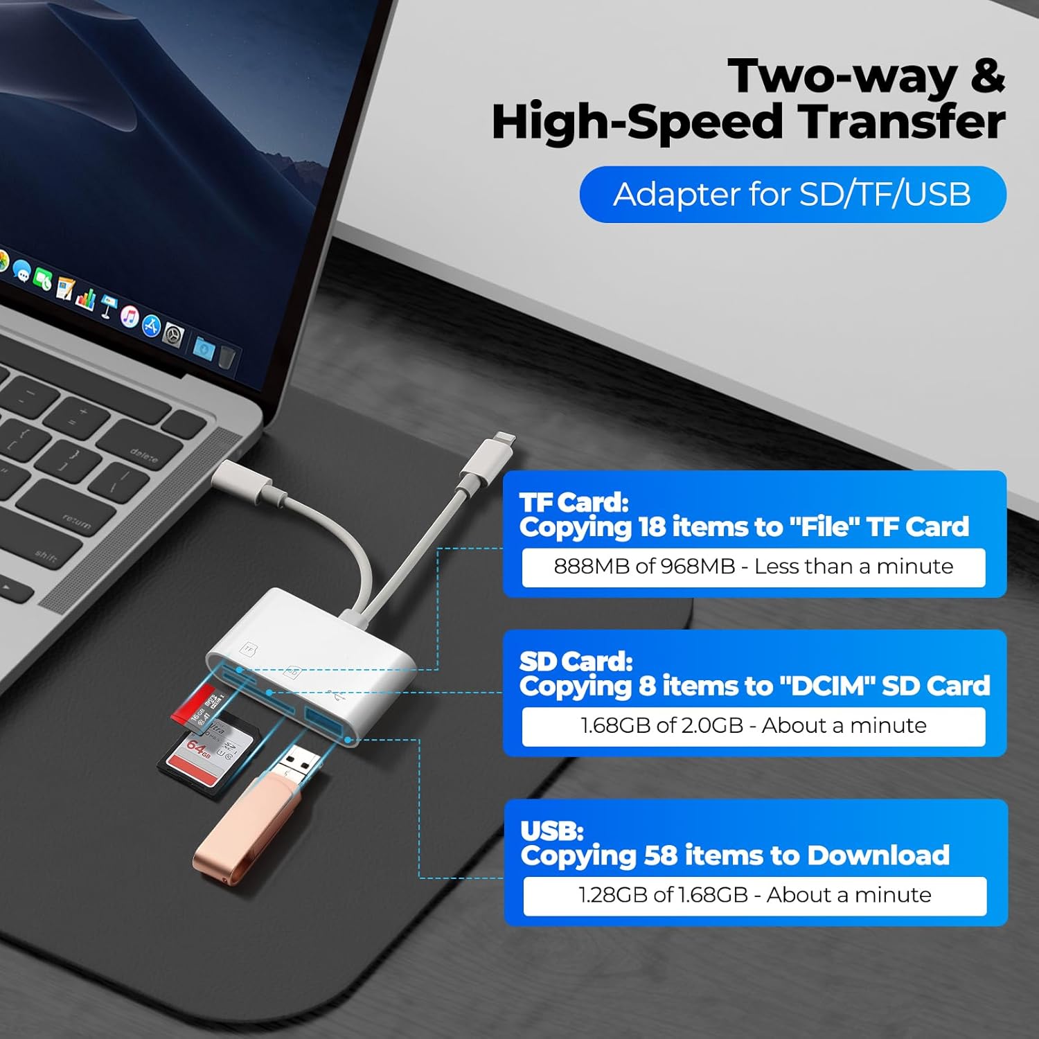 Portable USB-C SD Card Reader – Dual-Slot SD/TF Memory Card Adapter - detail 1