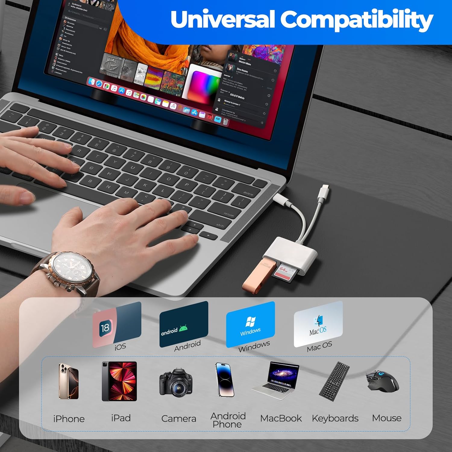 Portable USB-C SD Card Reader – Dual-Slot SD/TF Memory Card Adapter - detail 2