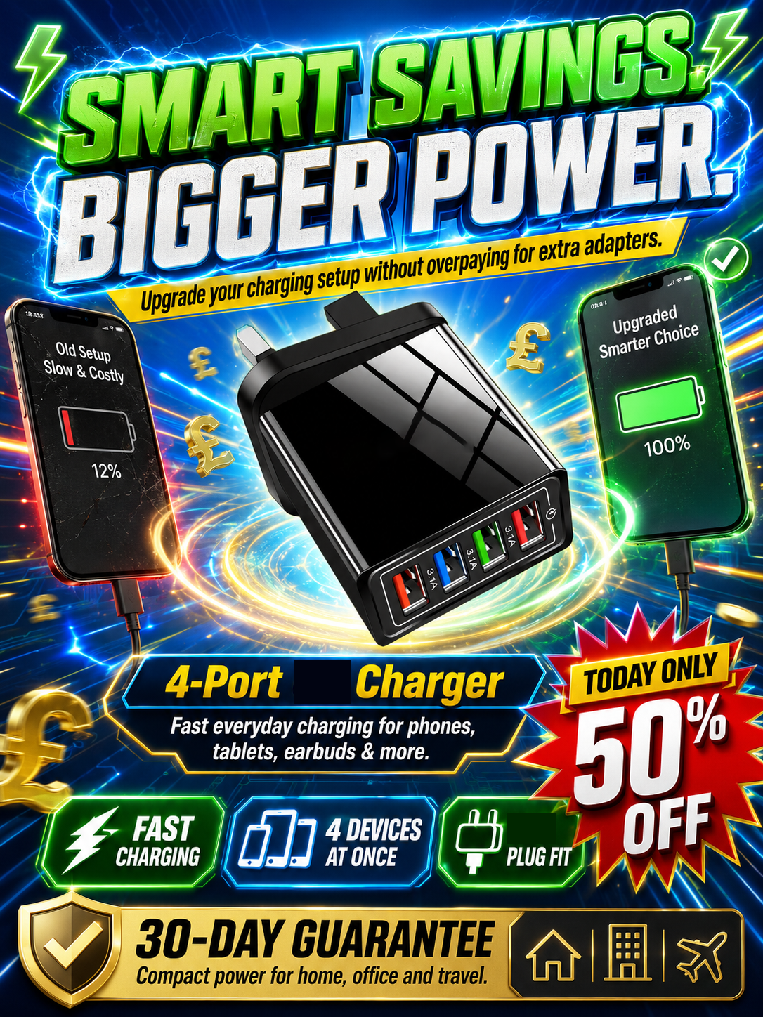 Improve Your Phone's Battery Life⚡4-in-1 Travel Charger🚀 Make your 4-year-old smartphone charge faster than a new one - detail 2
