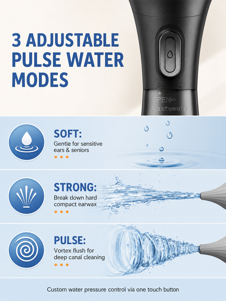 ENT-Approved Home Ear Irrigation Micro-Clinic System – German-Engineered Vortex Pulse Wax Removal Kit Compliant with AAO-HNS Guidelines (Save $1400+ on Clinic Visits!) - detail 15