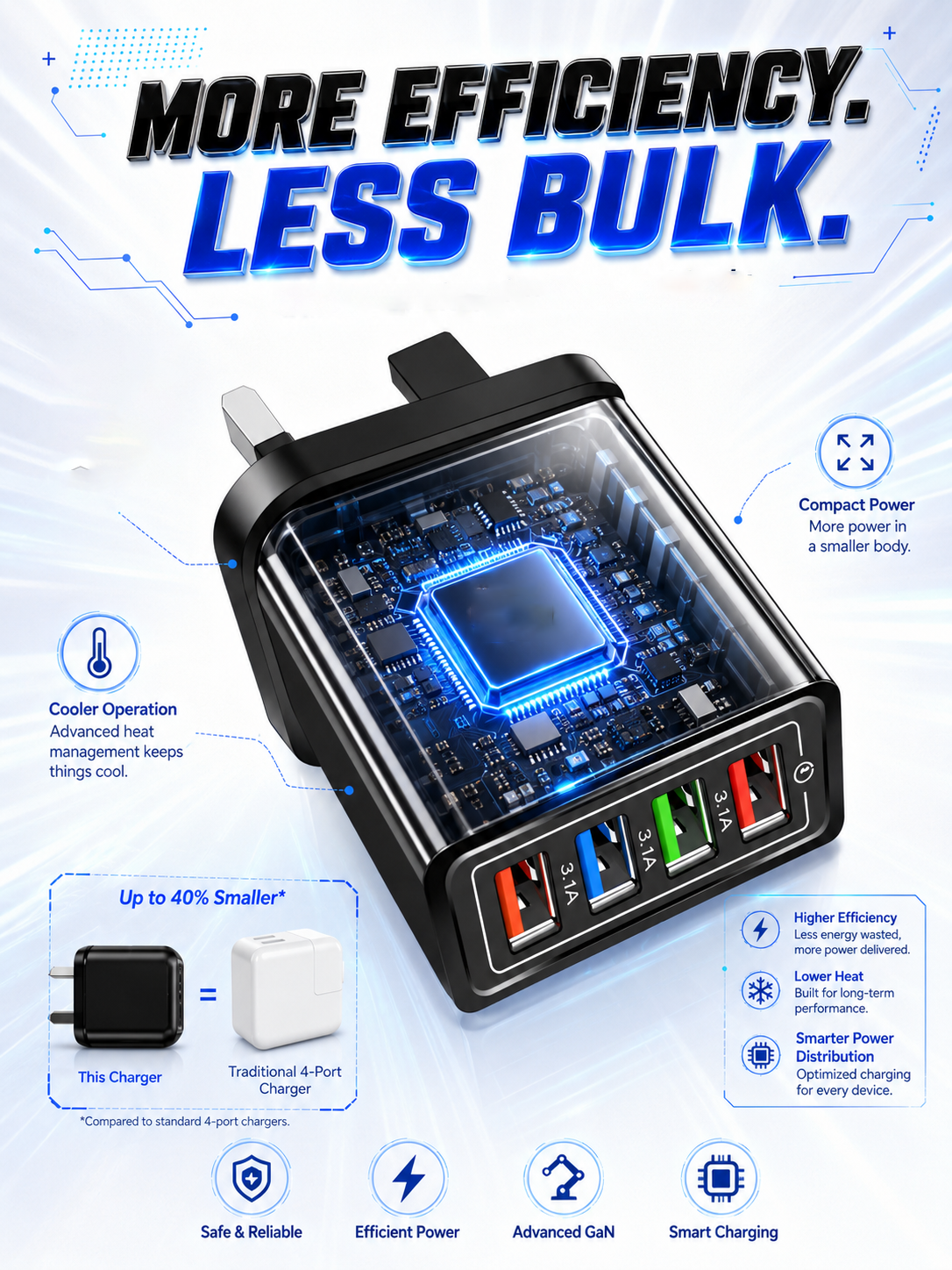 Improve Your Phone's Battery Life⚡4-in-1 Travel Charger🚀 Make your 4-year-old smartphone charge faster than a new one - detail 11
