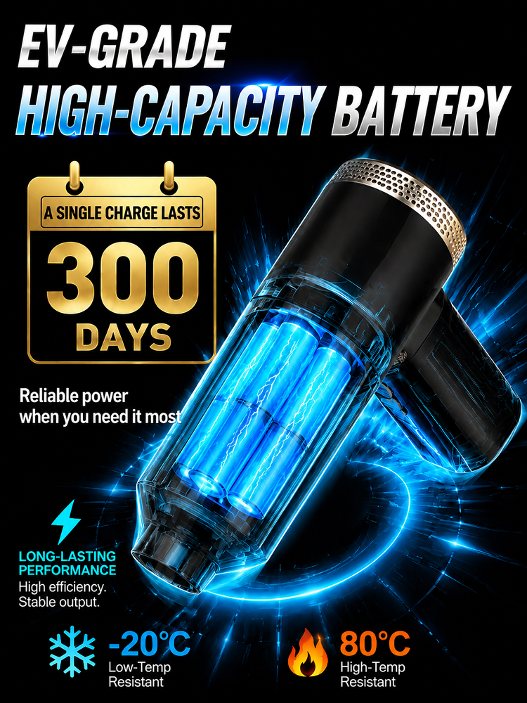 🌪️⚡ 32,000 Pa storm-force suction erases all dirt instantly! - detail 32