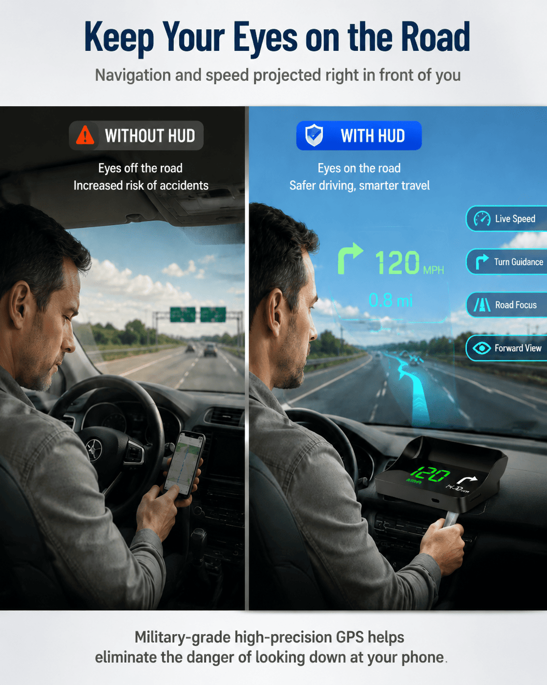 【Smart In-Car HUD Co-Pilot】Works on Sedans, SUVs, Pickups, RVs, and More! - detail 10