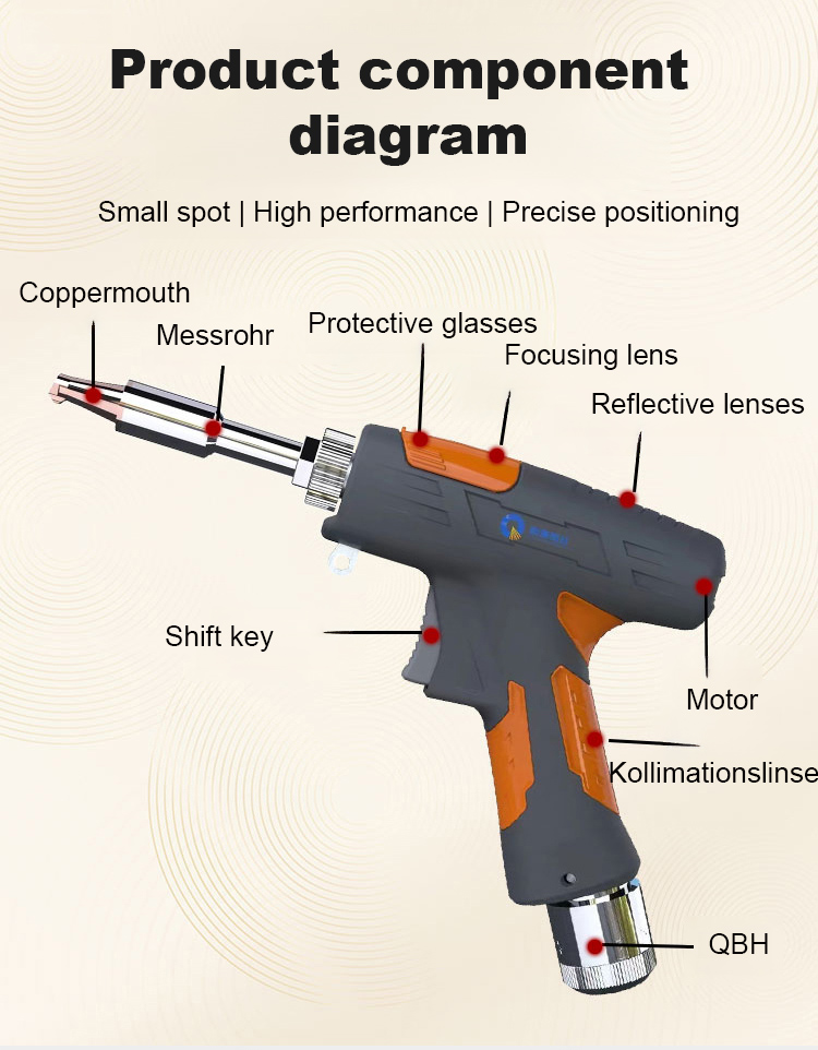 🏆 German Technology 5-in-1 Laser Welding Gun (Patented by German Engineers) | Easy DIY Repairs 🛠️ | Spark-Free Cutting & Rust Removal | 100% Burn-Proof Safety 🛡️ | Cordless & Generator-Free - detail 21