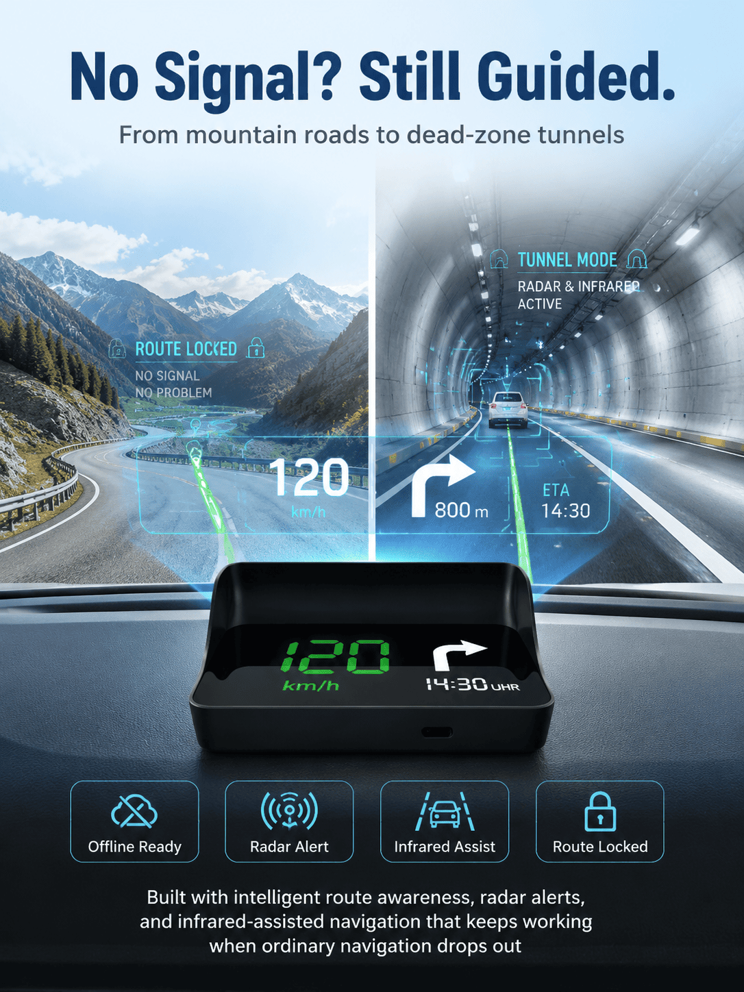 【Smart In-Car HUD Co-Pilot】Works on Sedans, SUVs, Pickups, RVs, and More! - detail 13