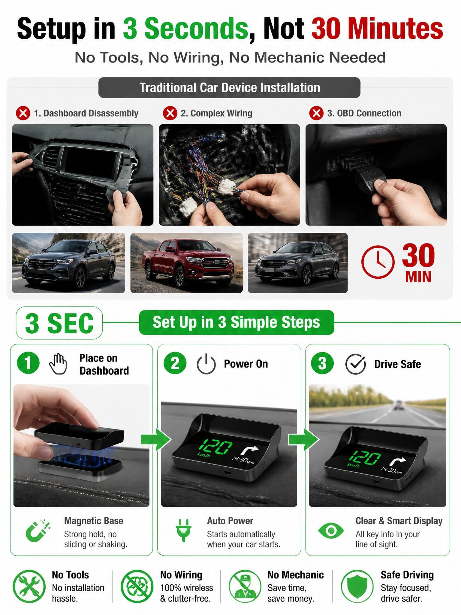 【Smart In-Car HUD Co-Pilot】Works on Sedans, SUVs, Pickups, RVs, and More! - detail 7