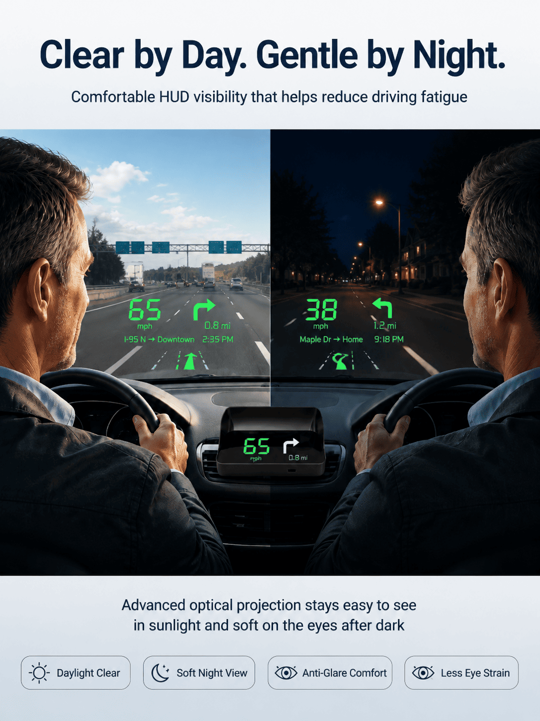 【Smart In-Car HUD Co-Pilot】Works on Sedans, SUVs, Pickups, RVs, and More! - detail 27