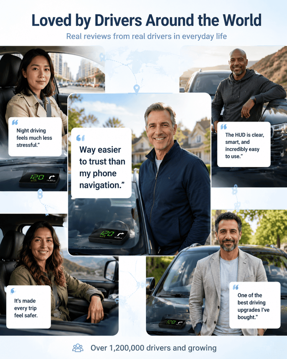 【Smart In-Car HUD Co-Pilot】Works on Sedans, SUVs, Pickups, RVs, and More! - detail 35