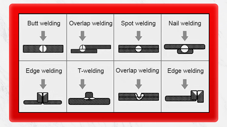 🏆 German Technology 5-in-1 Laser Welding Gun (Patented by German Engineers) | Easy DIY Repairs 🛠️ | Spark-Free Cutting & Rust Removal | 100% Burn-Proof Safety 🛡️ | Cordless & Generator-Free - detail 19