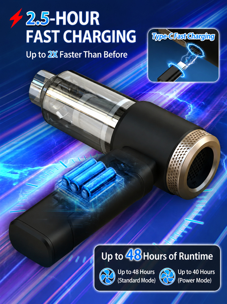 🌪️⚡ 32,000 Pa storm-force suction erases all dirt instantly! - detail 34