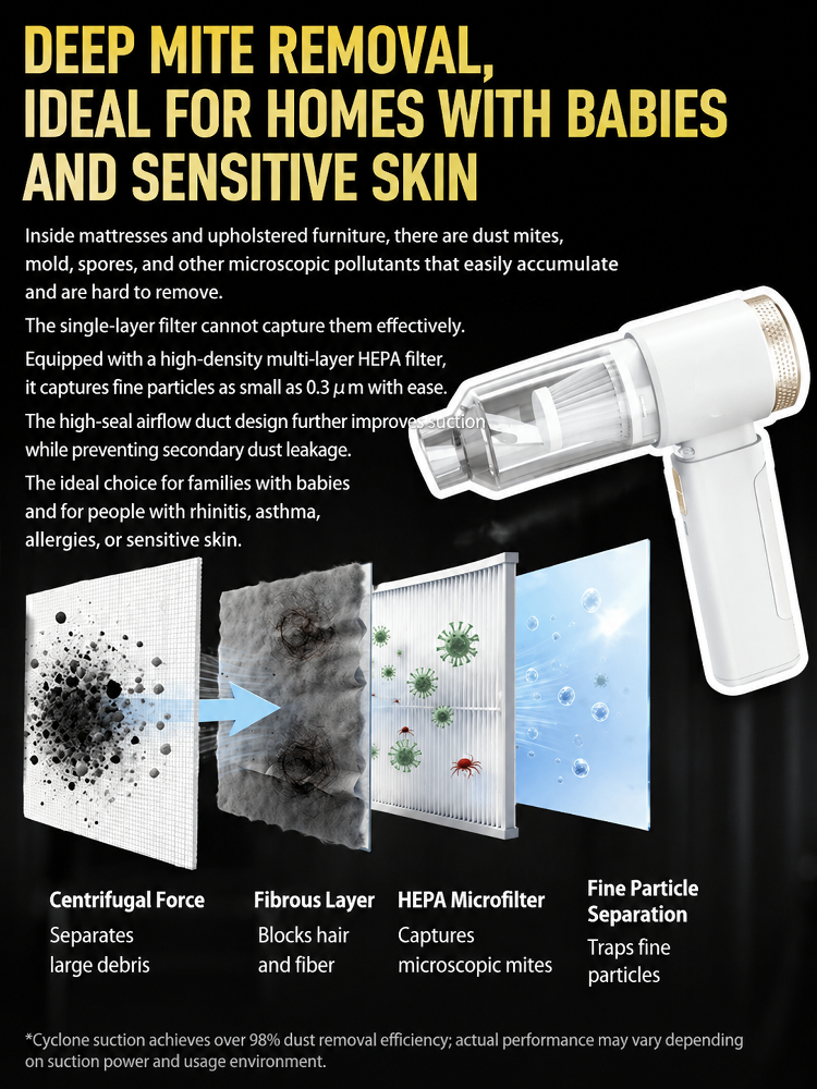 🌪️⚡ 32,000 Pa storm-force suction erases all dirt instantly! - detail 17