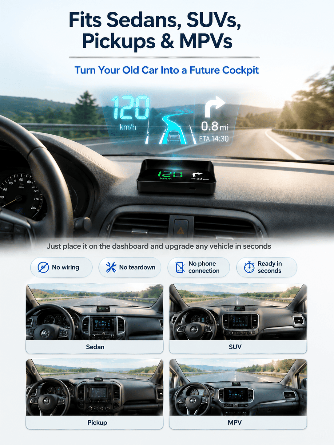 【Smart In-Car HUD Co-Pilot】Works on Sedans, SUVs, Pickups, RVs, and More! - detail 3