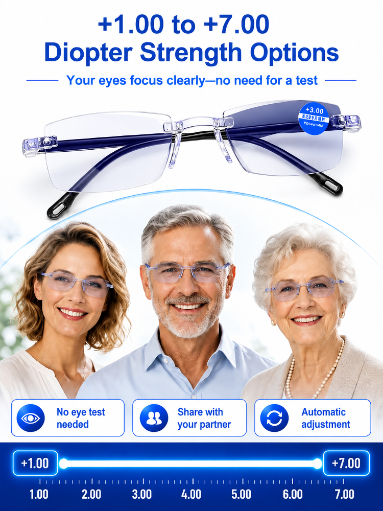 0.01s Auto-Focus Progressive Glasses +1.00~+7.00D Stepless for Reading & Driving - detail 7