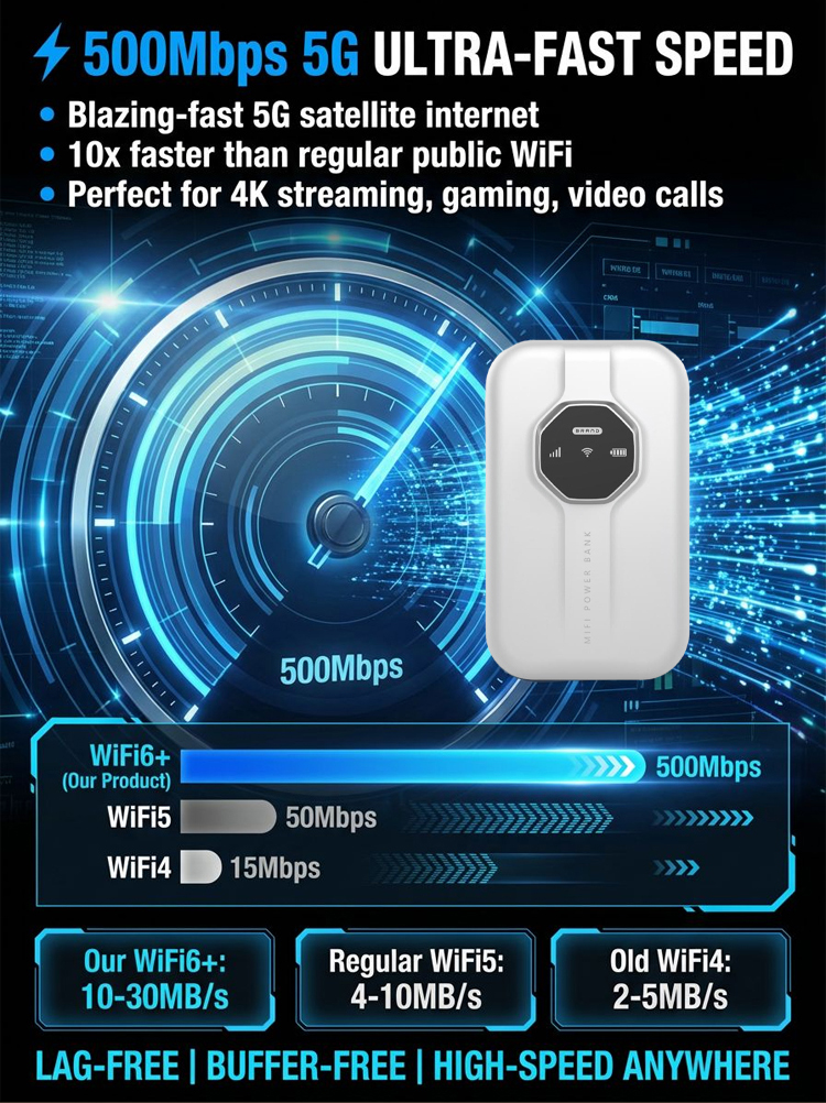 [Global Coverage, Free for Life] Boundless Portable Wi-Fi. - detail 14